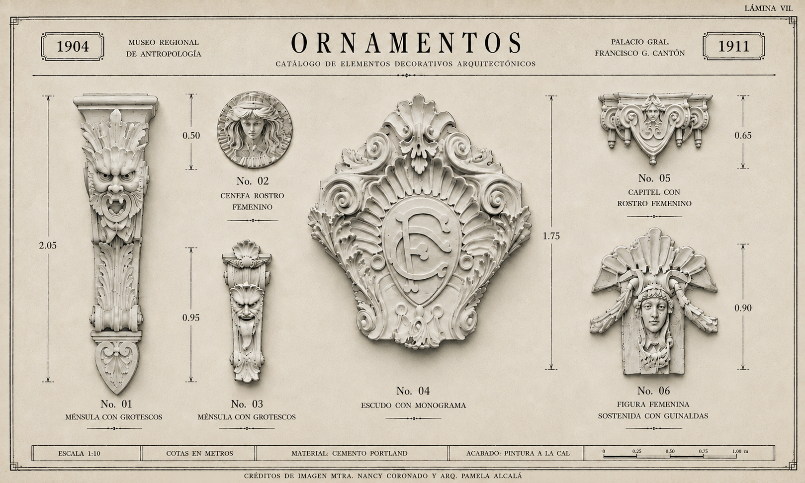 Los ornamentos exteriores del Palacio Cantón